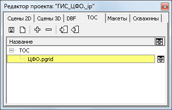 вкладка ТОС