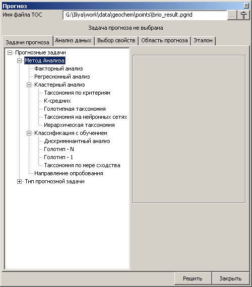 Выбор прогнозной задачи по методу анализа