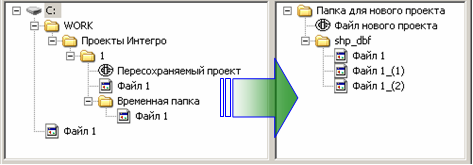 Переименование файлов с одинаковыми именами при пересохранении проекта