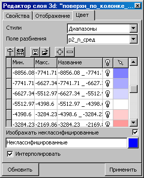 Цвет