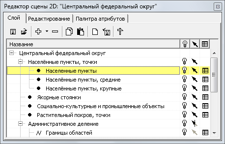 Редактор сцены 2D