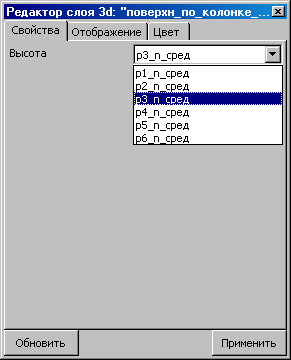 Свойства