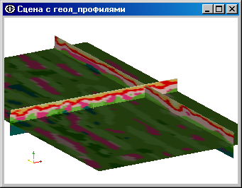 Сечения